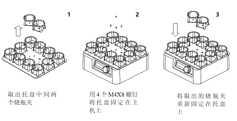 托盤PP-3的安裝