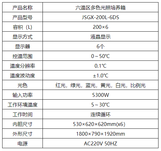 多色光照培養(yǎng)箱